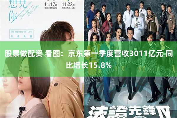 股票做配资 看图：京东第一季度营收3011亿元 同比增长15.8%
