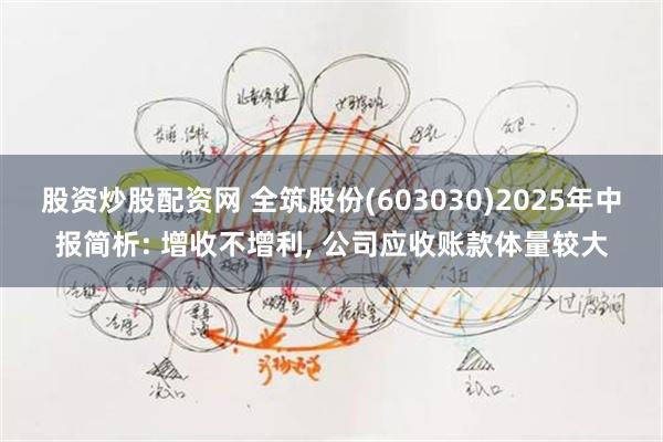 股资炒股配资网 全筑股份(603030)2025年中报简析: 增收不增利, 公司应收账款体量较大